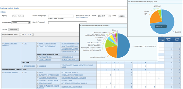 CAD Sourced Data