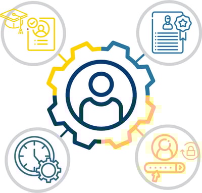 Orion Workforce Software
